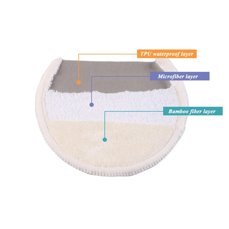 Waterproof Breathable Breast Pad